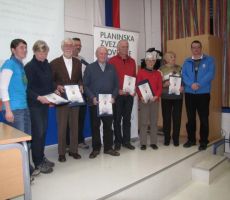 Prejemniki priznanj Angele Piskernik